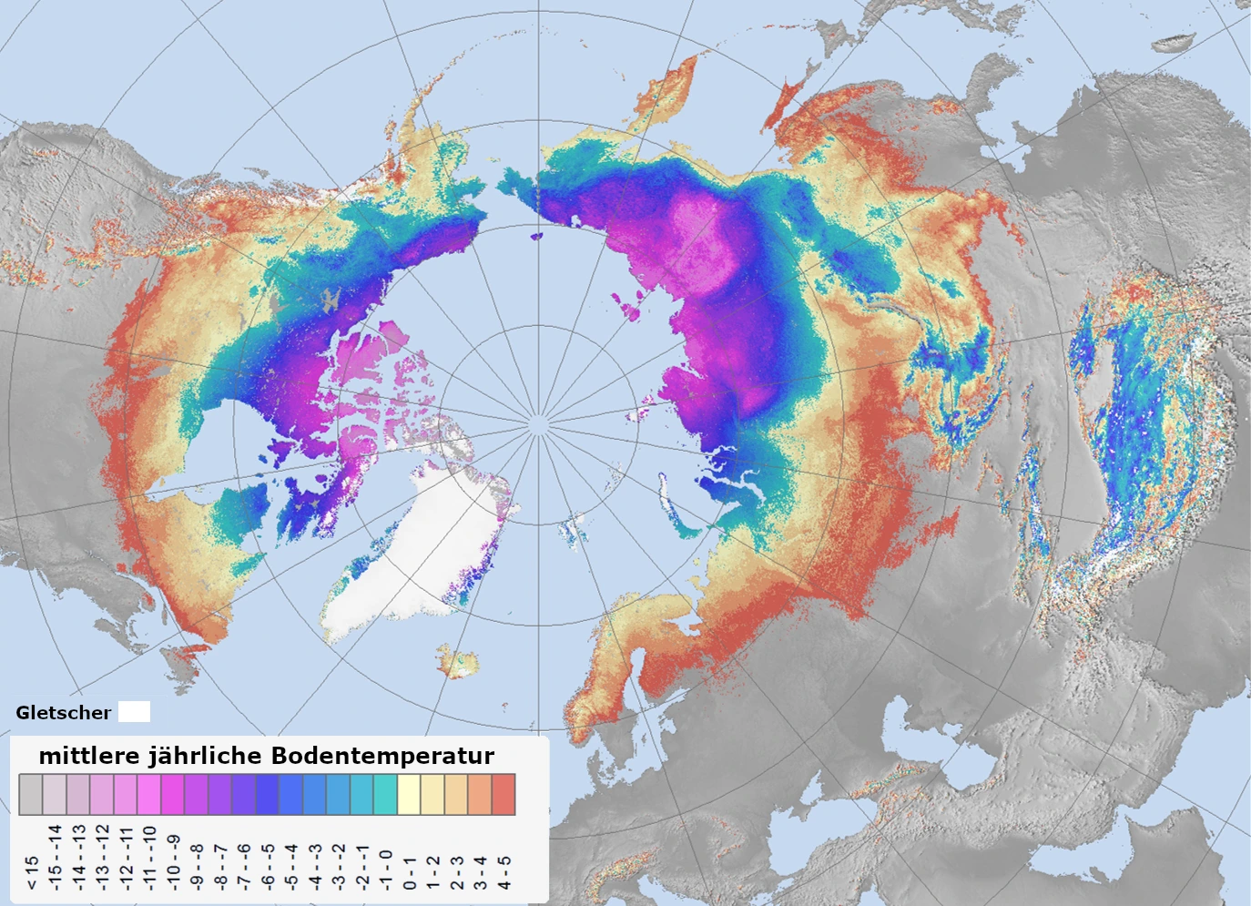 Permafrost