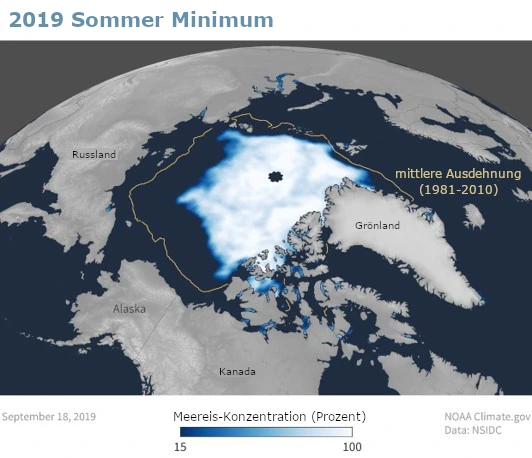 Eisverlust Arktis