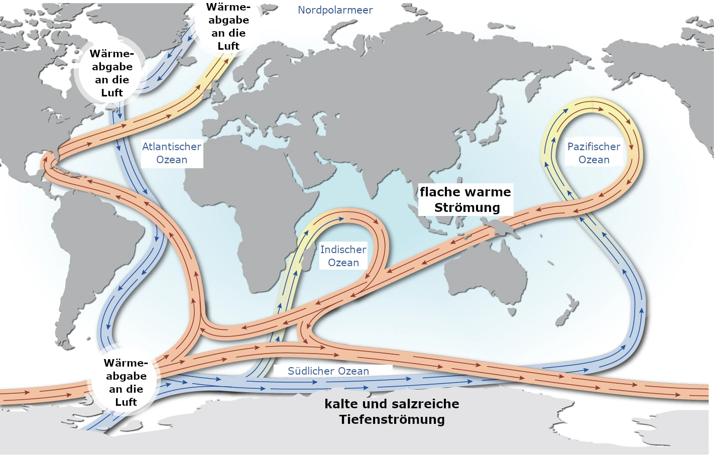 globale Meeresströmungen